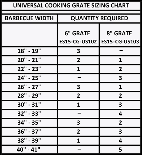 GrillSpot Universal Fit Adjustable 18-Inch Porcelain Steel Cooking Grate Set 5 GrillSpot Universal Fit Adjustable 18-Inch Porcelain Steel Cooking Grate Set - Image 3