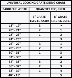 GrillSpot Universal Fit Adjustable 24-Inch Porcelain Steel Cooking Grate Set -Weber Chill Shop universal grate sizing chart 8